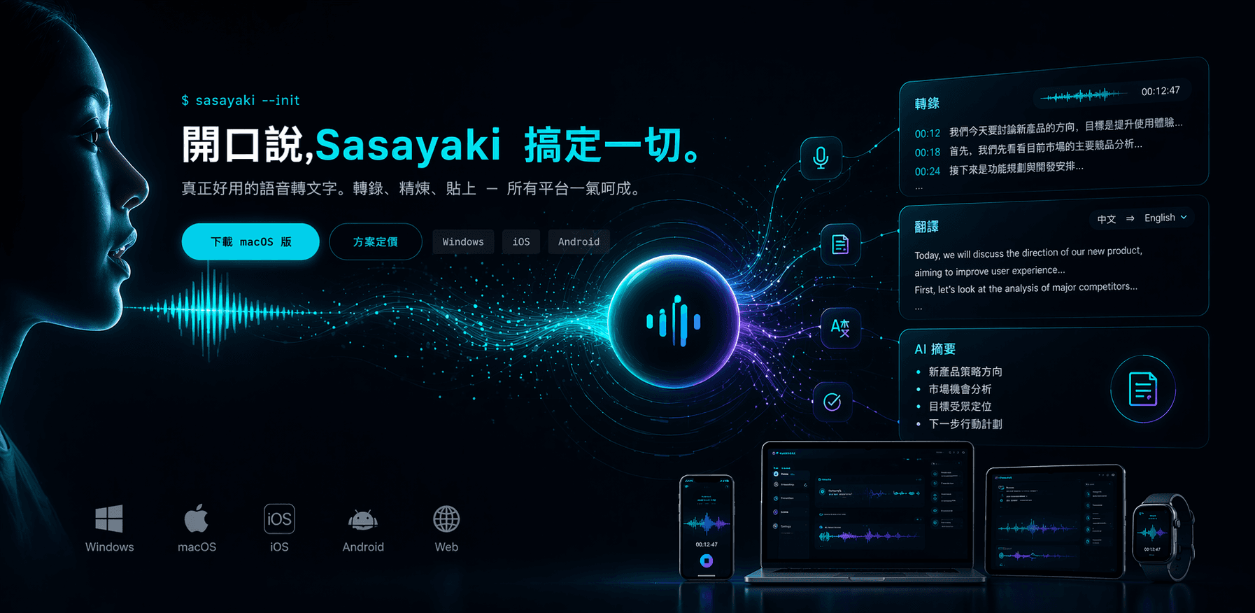 Sasayaki 上線!嘴砲軍火升級